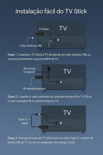 Smart Tv Android Stick Full Hd Tomate Cor Preto Tv Stick